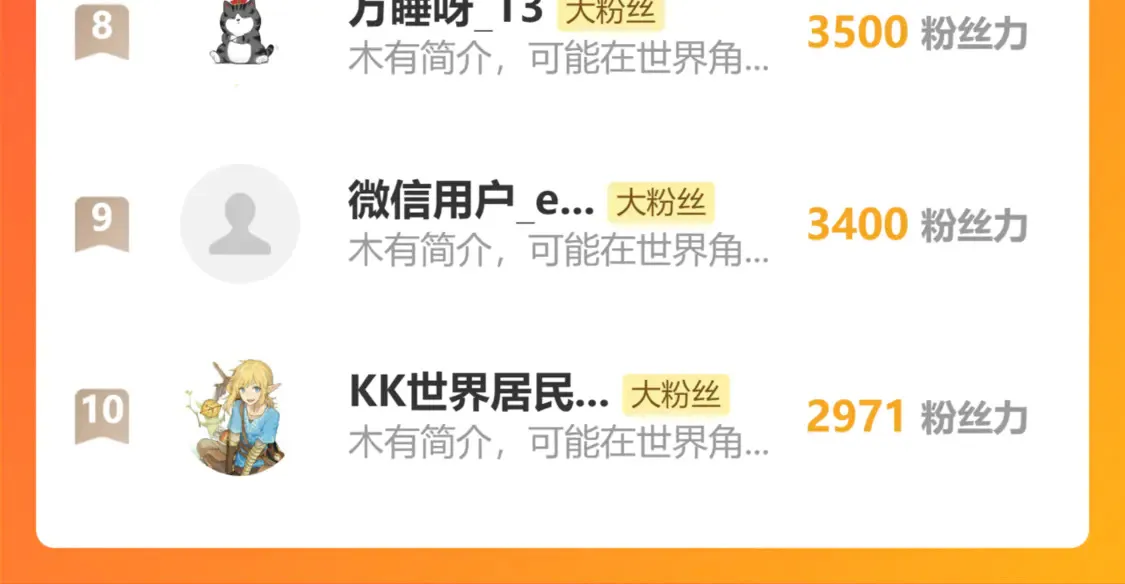 第268话 胜负点 第125页