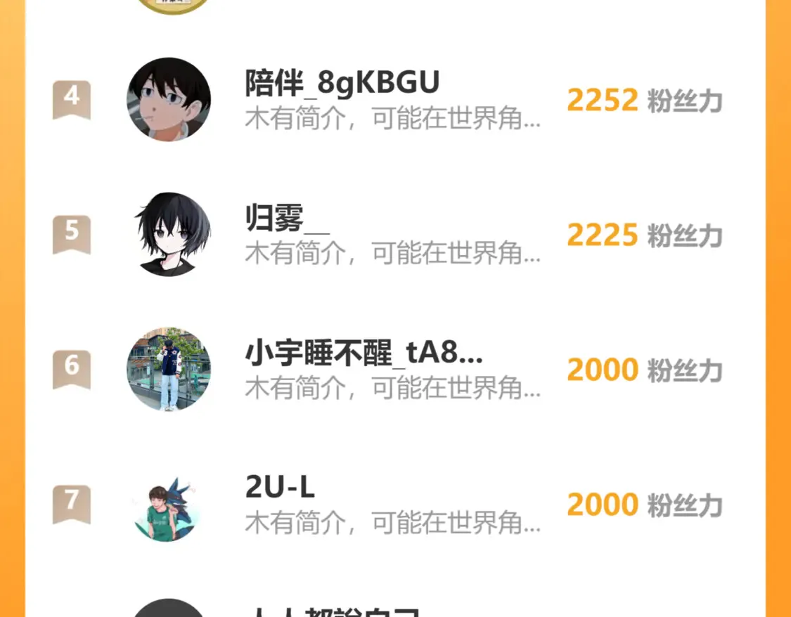 第269话 亲卫队集结 第147页