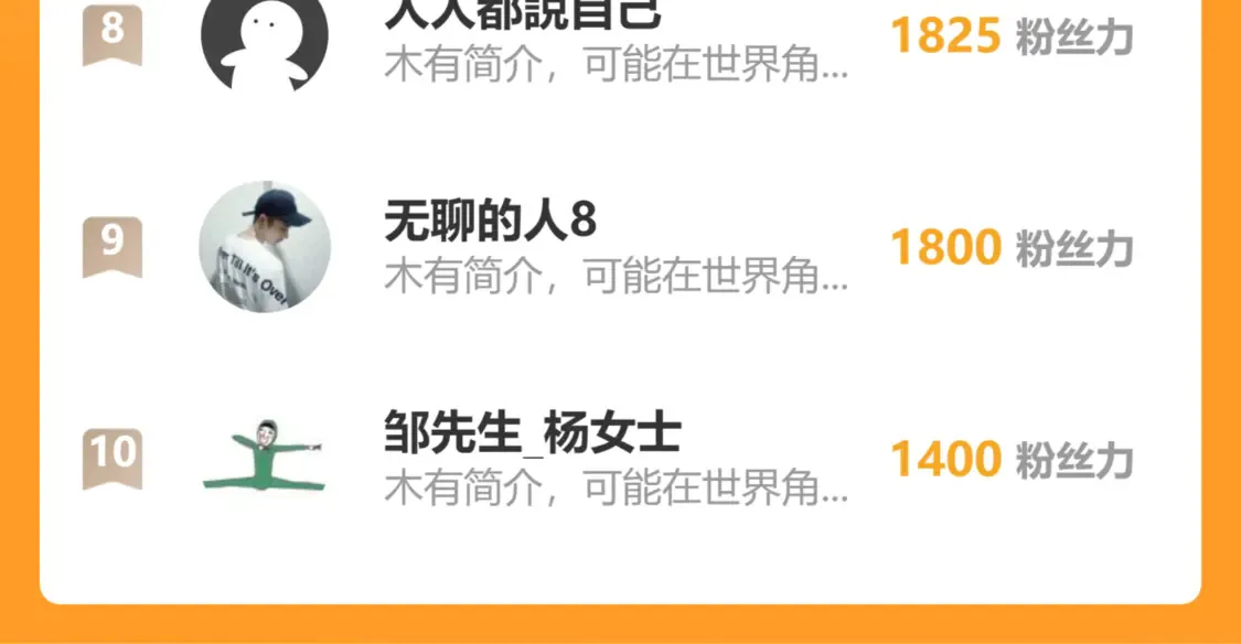 第269话 亲卫队集结 第148页