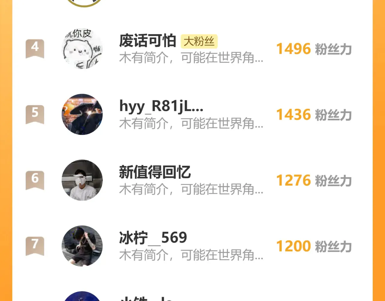第271话 败走？ 第156页