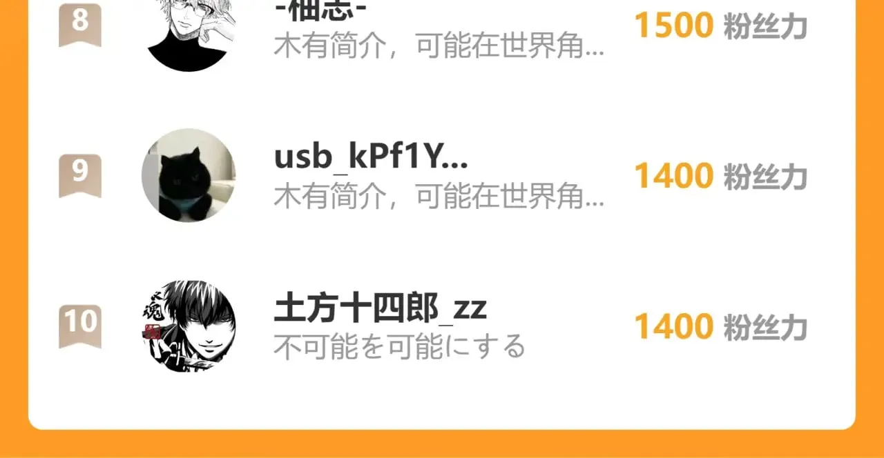 第274话 残火 第164页