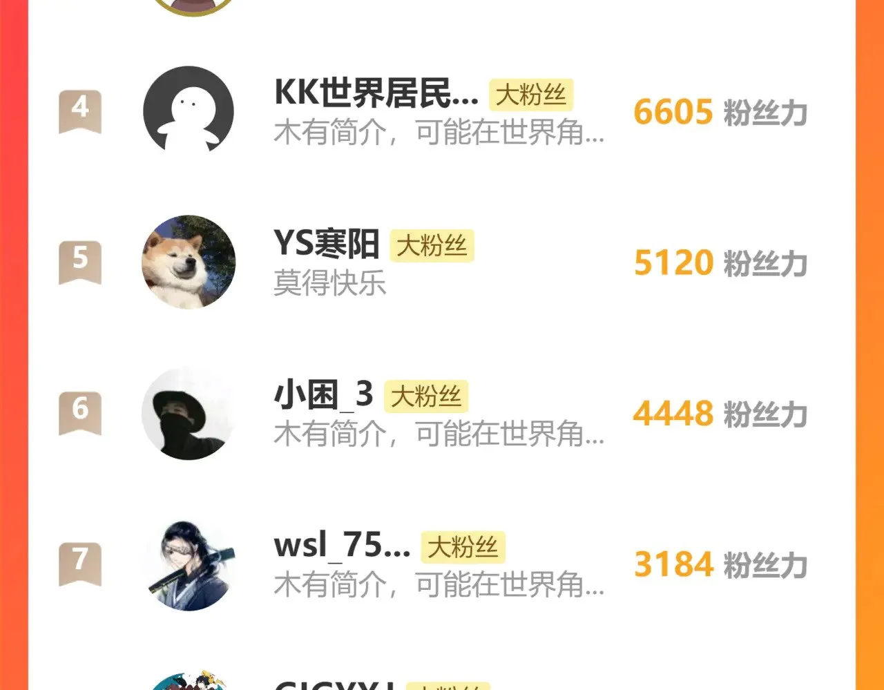 第276话 透支的话补就好了 第153页