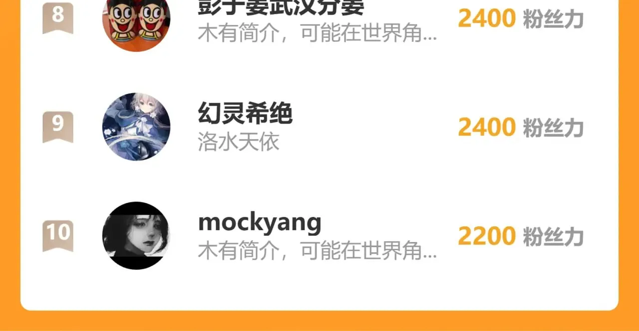 第279话 坠落 第189页