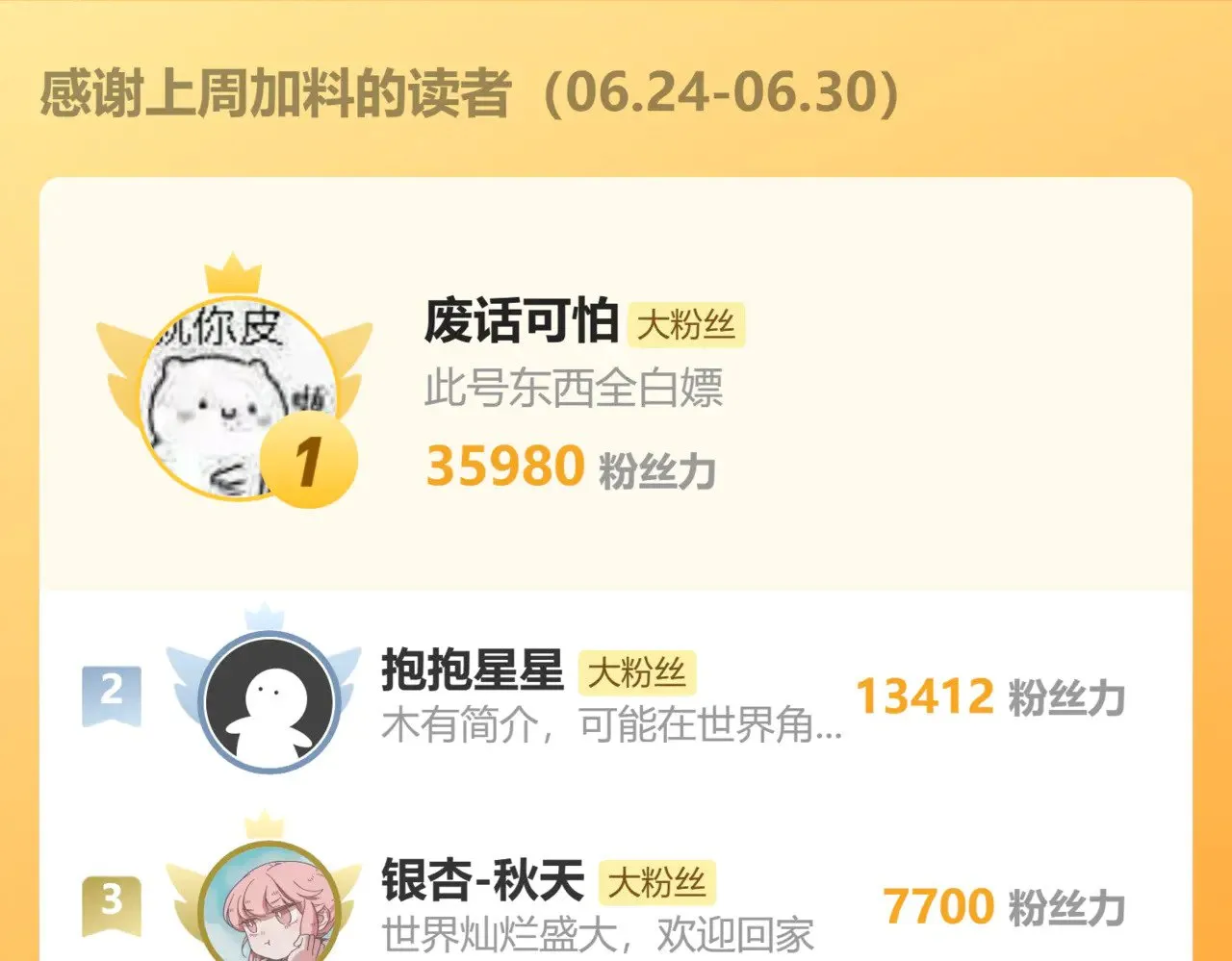 第281话 新的进化 第139页