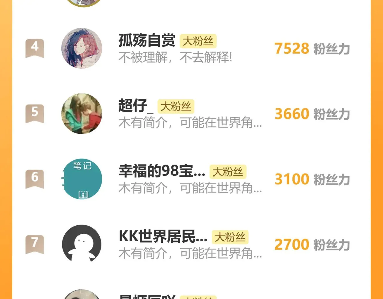 第281话 新的进化 第140页