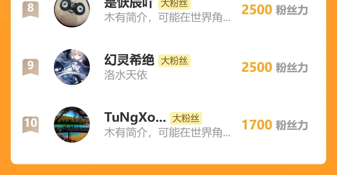 第281话 新的进化 第141页