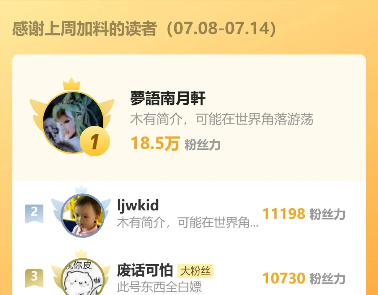 第283话 炼丹 第146页