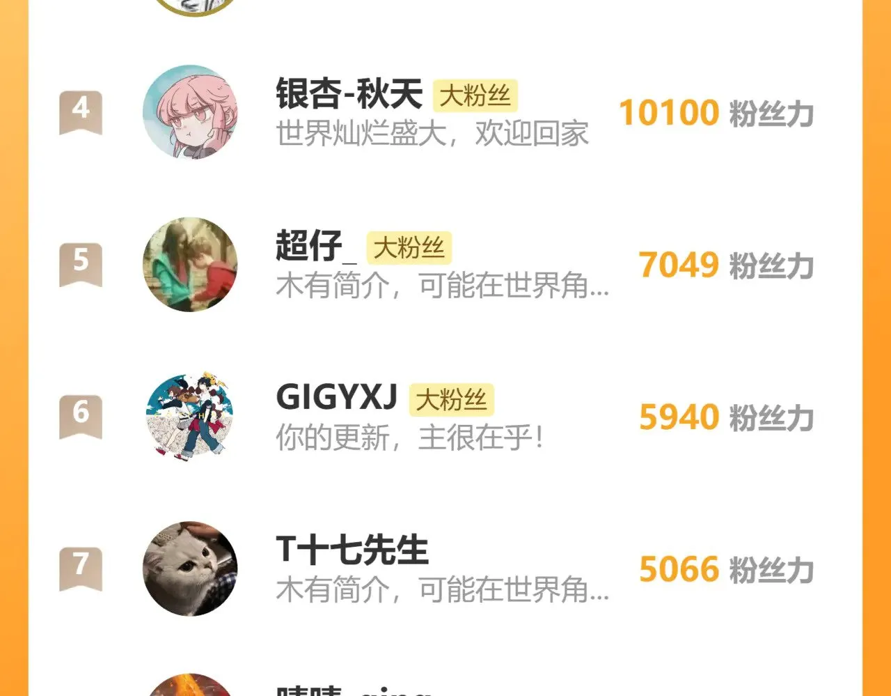 第283话 炼丹 第147页