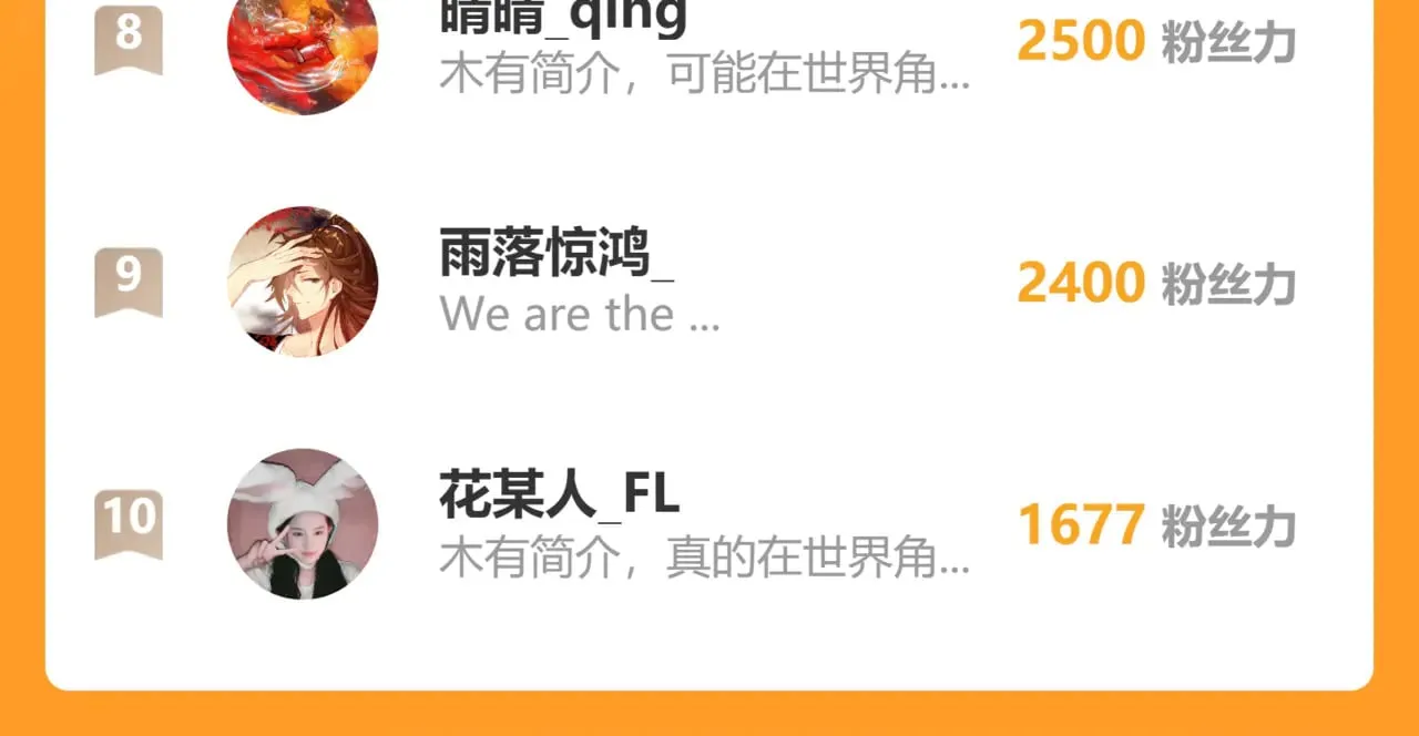 第283话 炼丹 第148页