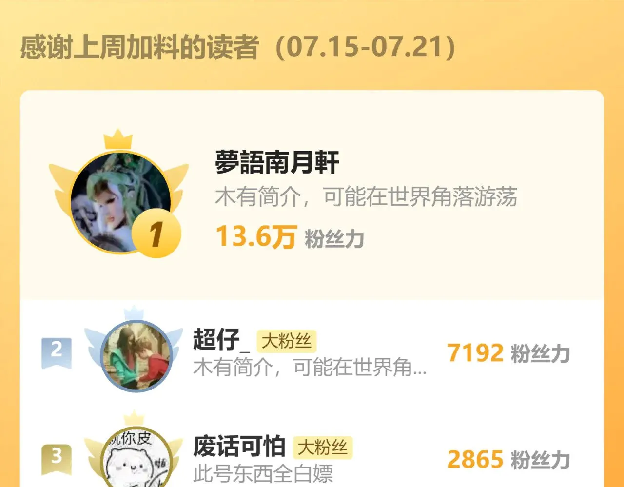第284话 外星人的围猎 第140页