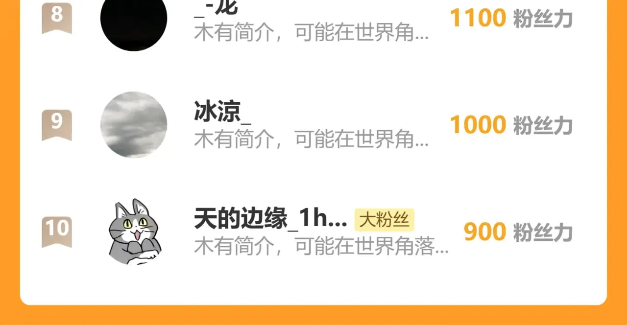 第284话 外星人的围猎 第142页