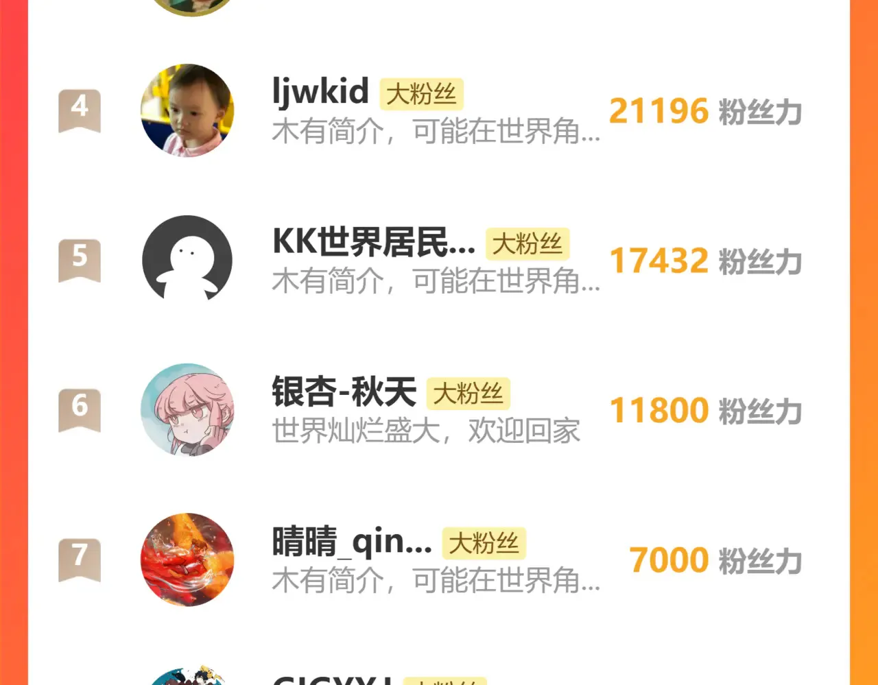 第285话 外星VS昆仑 第156页