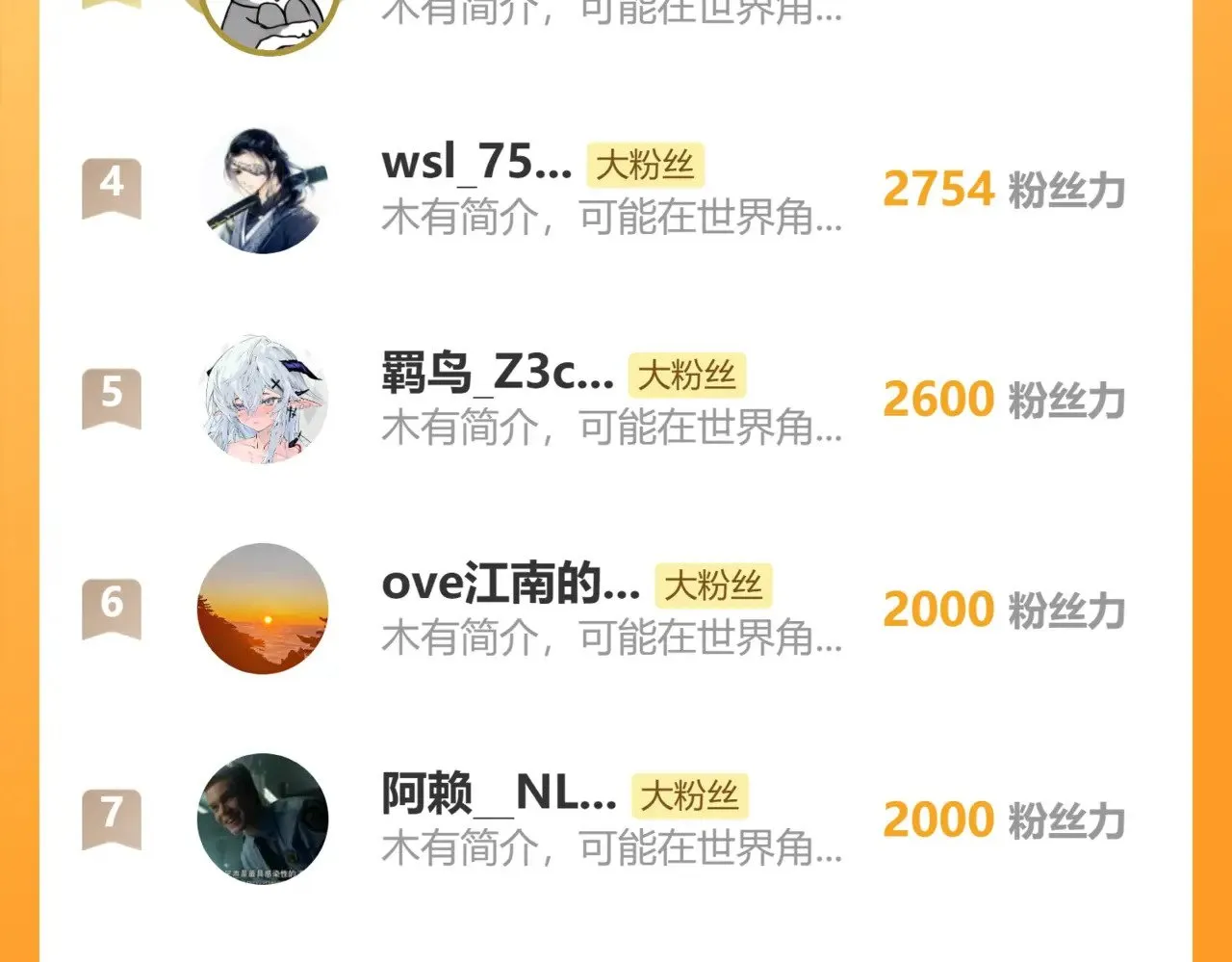 第286话 火焰山 第142页