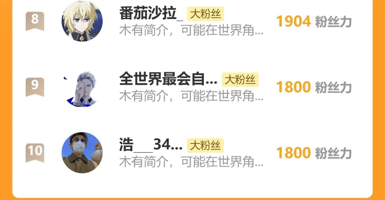 第286话 火焰山 第143页