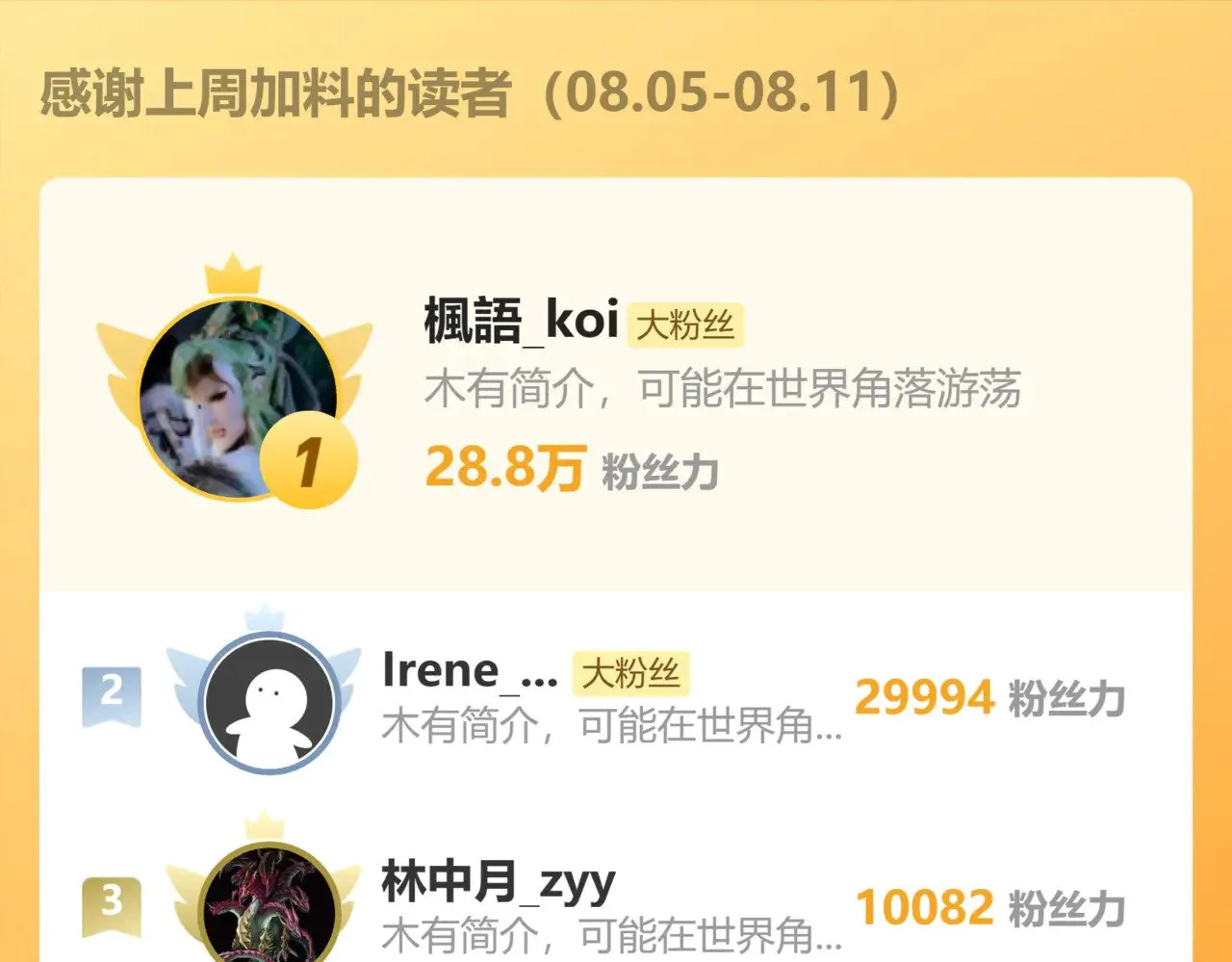第287话 投降 第148页