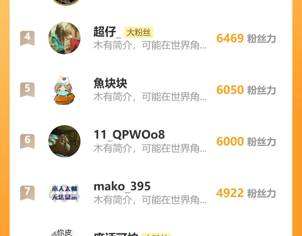 第287话 投降 第149页