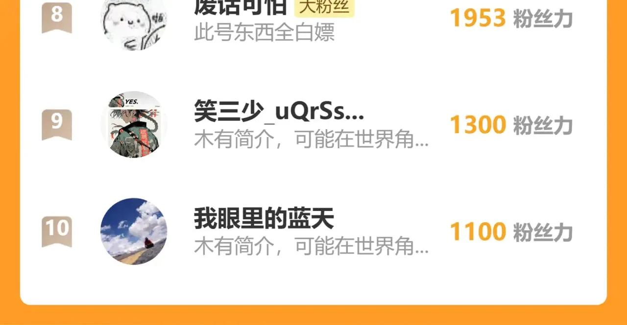 第287话 投降 第150页