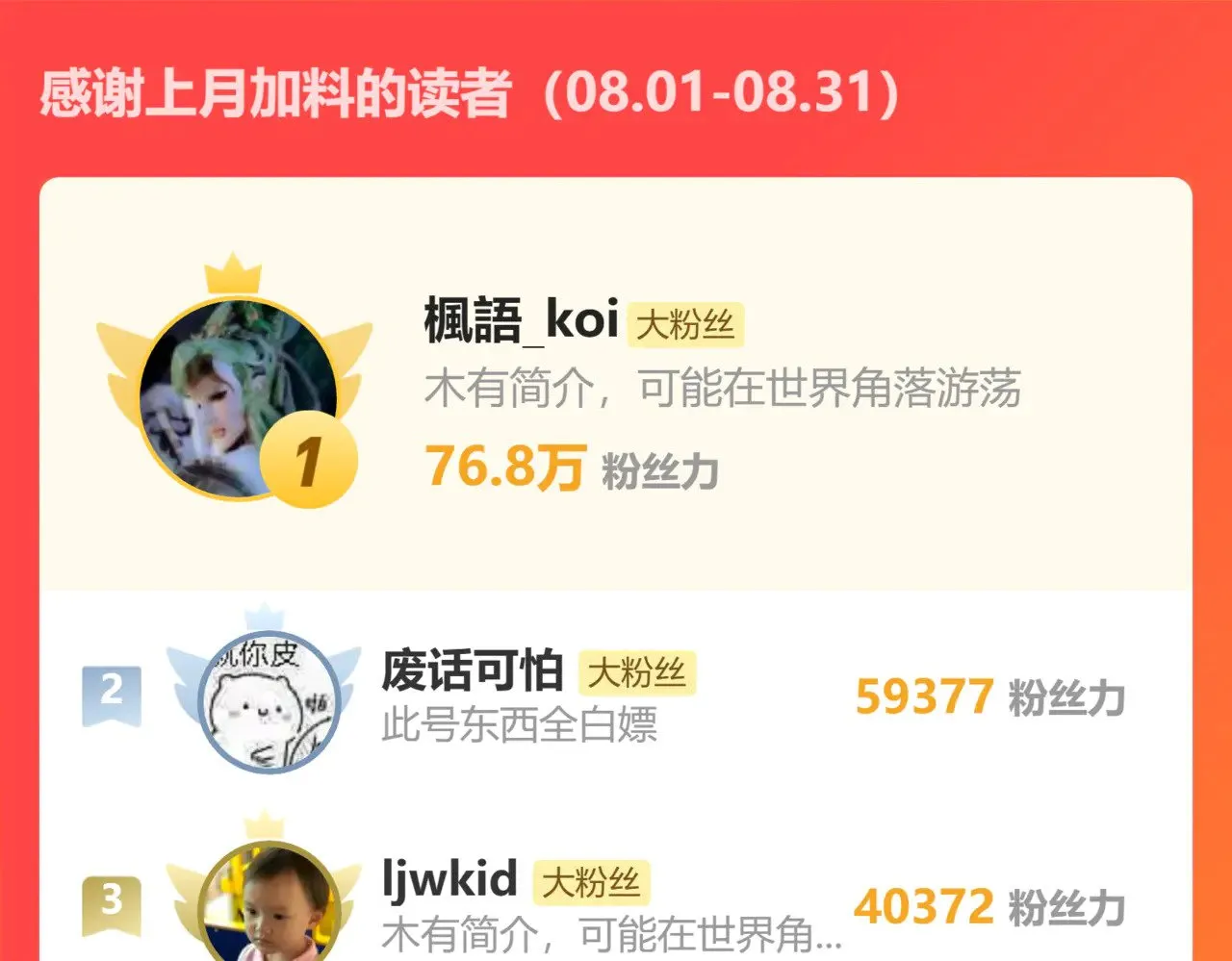 第288话 给我药材！ 第144页