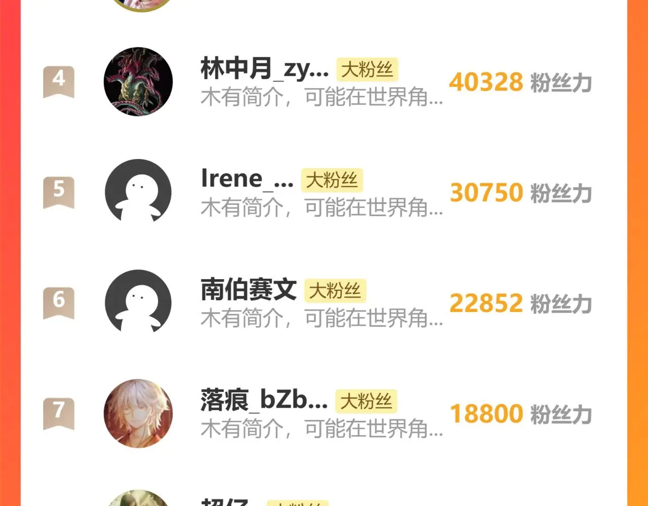 第288话 给我药材！ 第145页