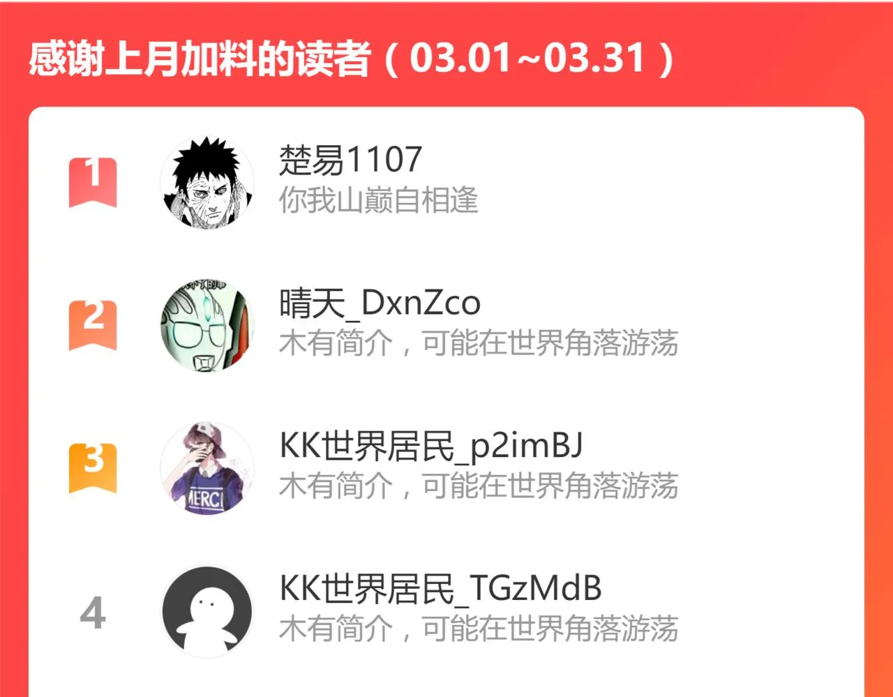 第167话 恐怖实力 第160页