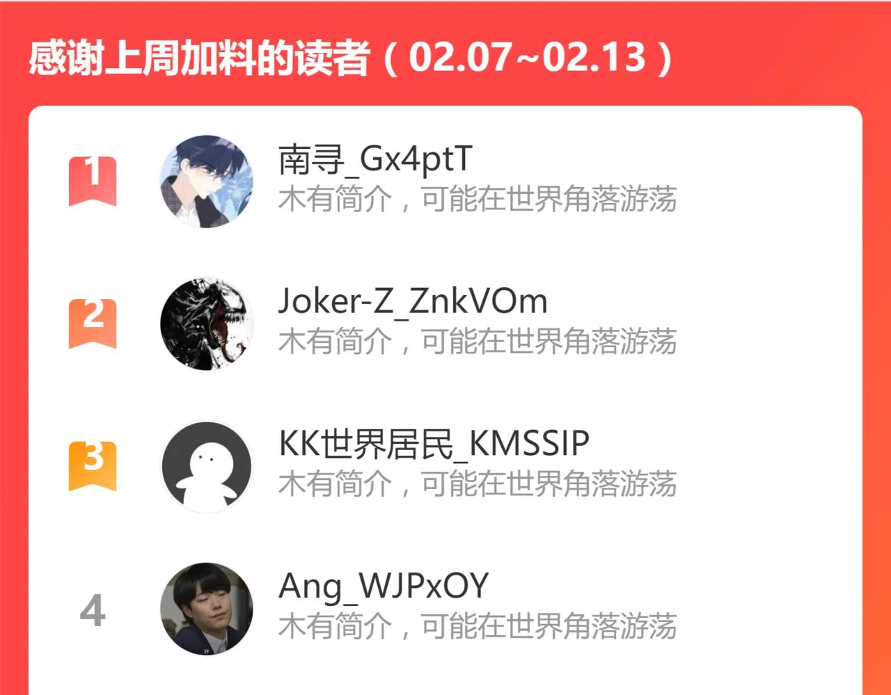 第161话 楚神！ 第168页