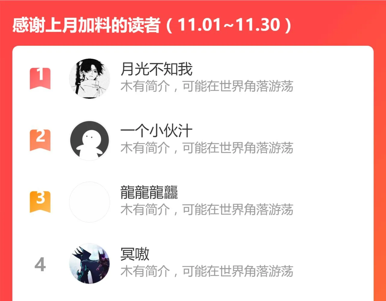 第150话 楚风の把戏 第175页