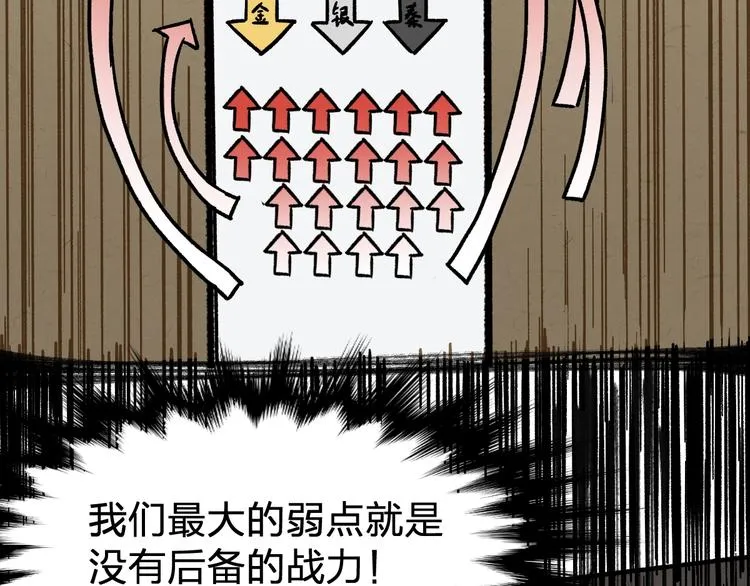第65话 正面对抗！ 第167页
