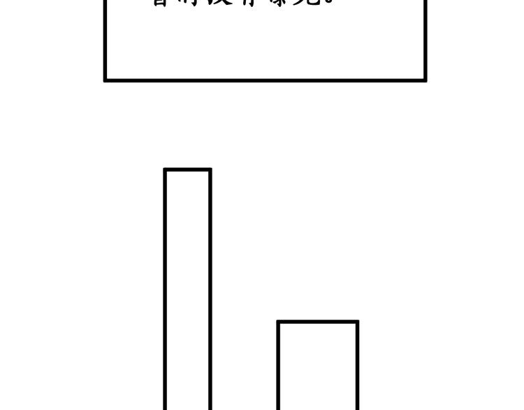 第72话 红烧苍狼王？？？ 第246页