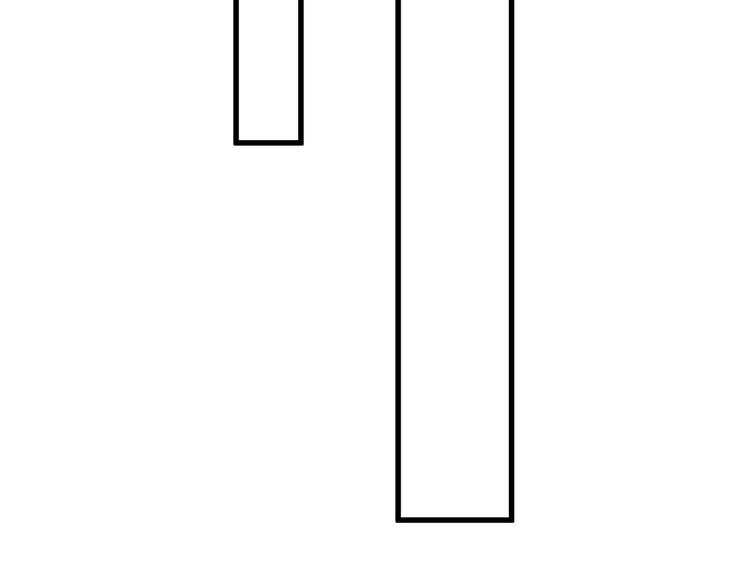 第72话 红烧苍狼王？？？ 第247页