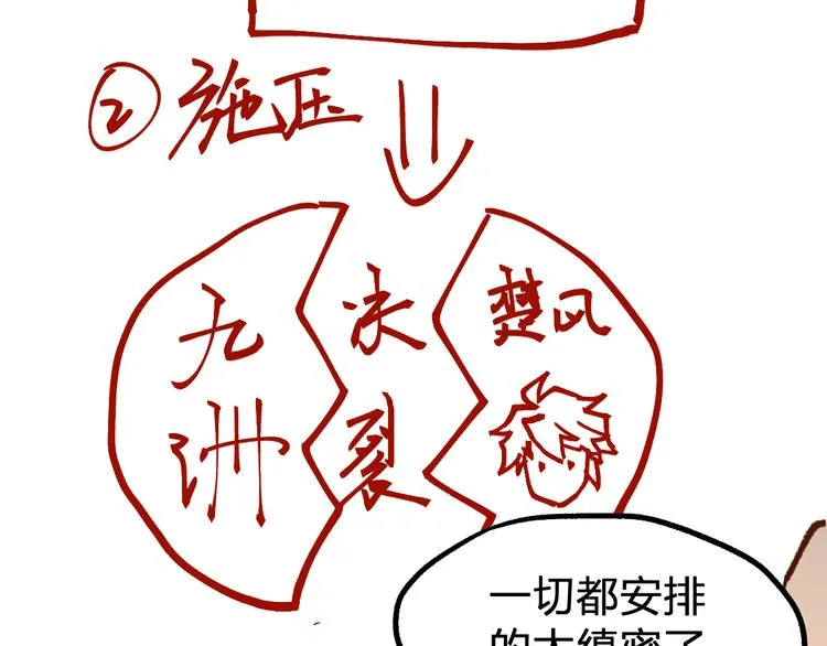 第95话 楚风黄牛重见 第8页