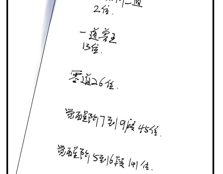 第112话 楚风の教育 第34页