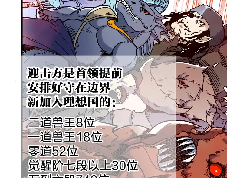 第111话 王级斩杀 第143页