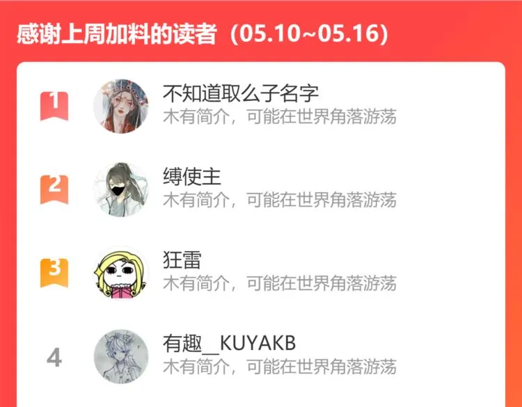 第123话 氪金大佬 第156页