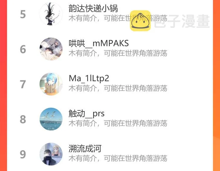 第123话 氪金大佬 第157页