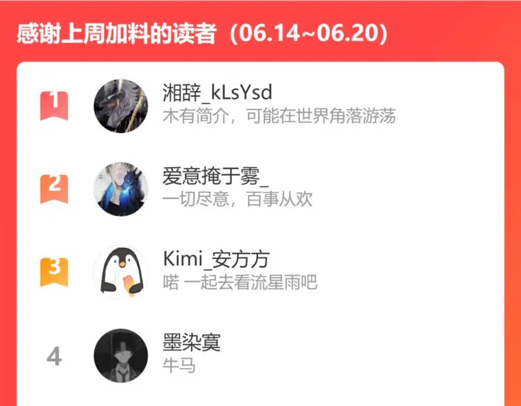 第128话 楚风登场 第147页