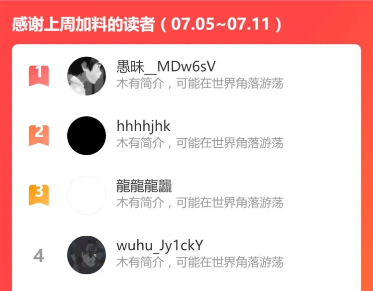 第131话 逆转 第205页