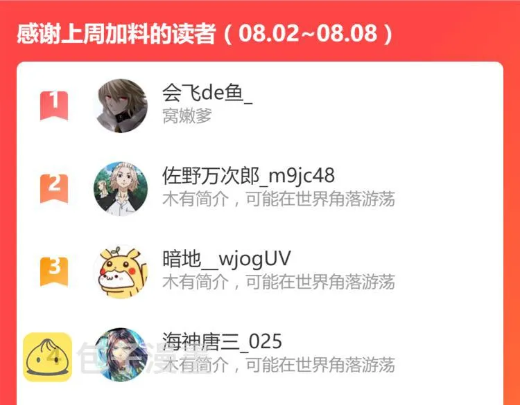第135话 金乌的往事 第210页