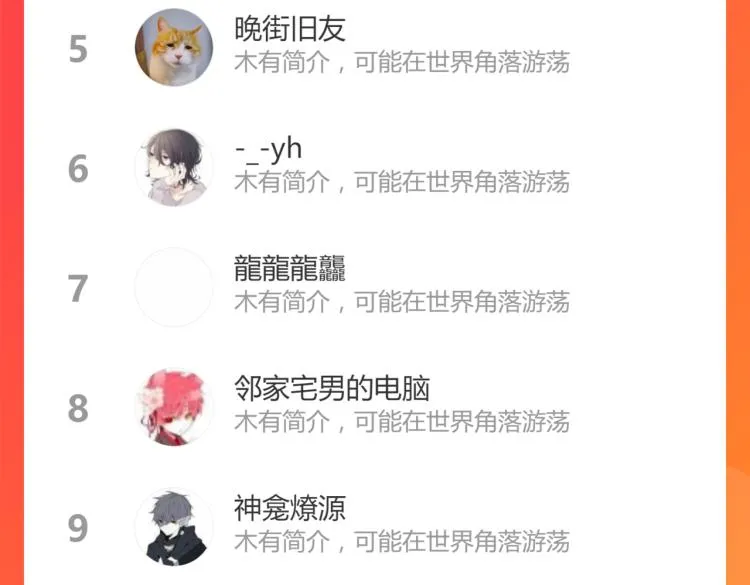 第135话 金乌的往事 第211页
