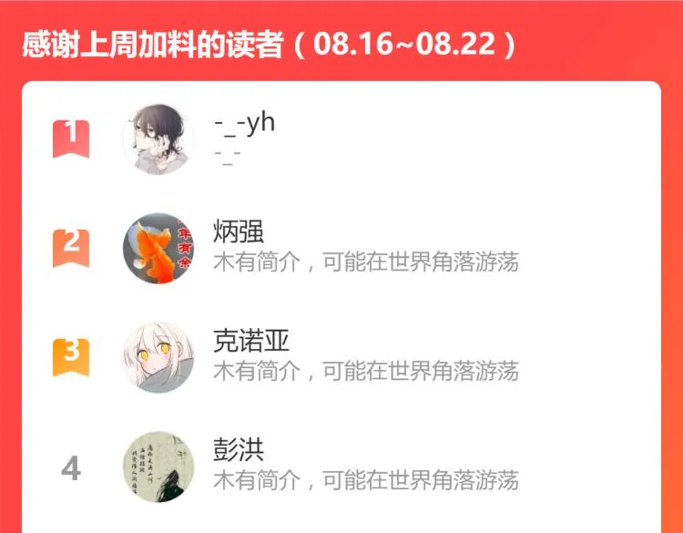 第137话 西方来袭 第204页