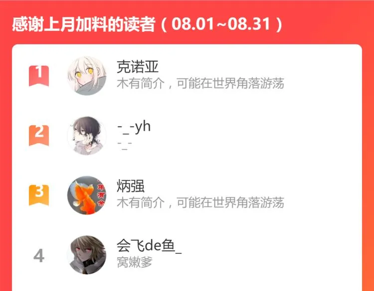 第138话 挣脱枷锁！ 第180页