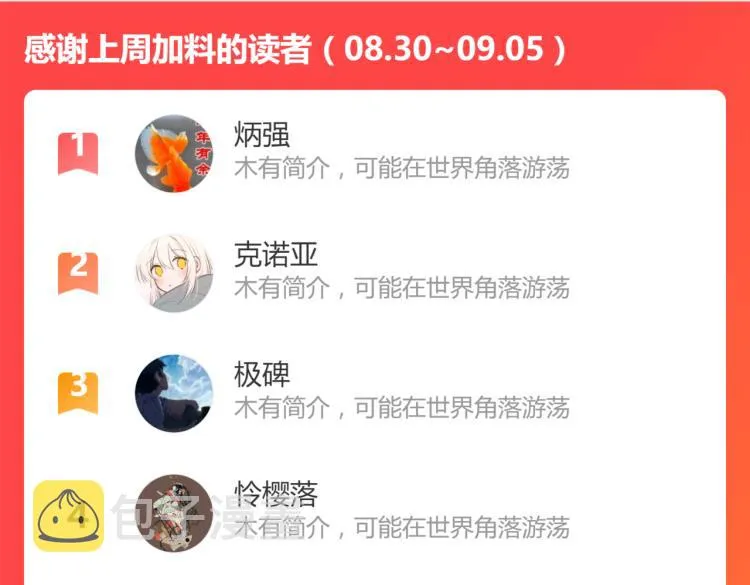 第139话 下战书 第173页