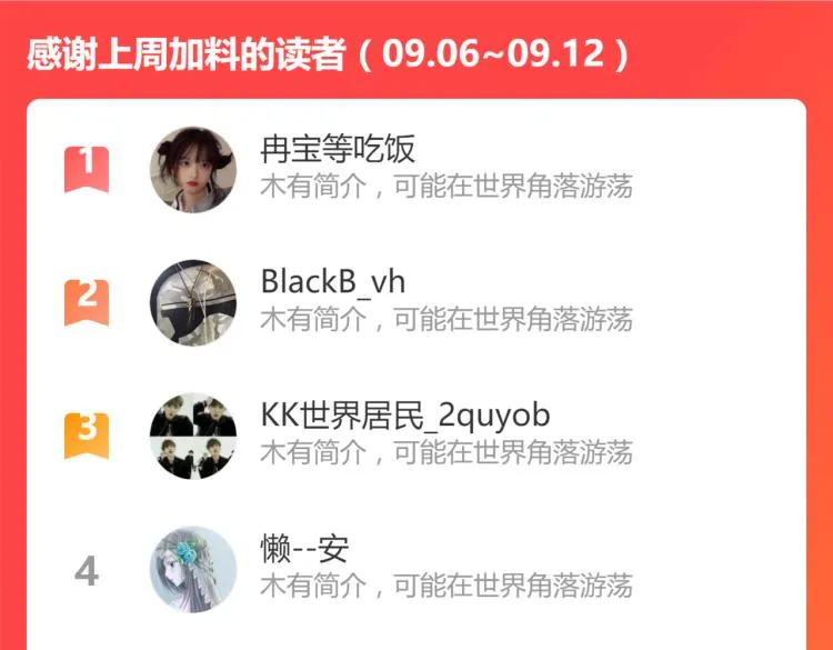 第140话 潜入西方 第165页