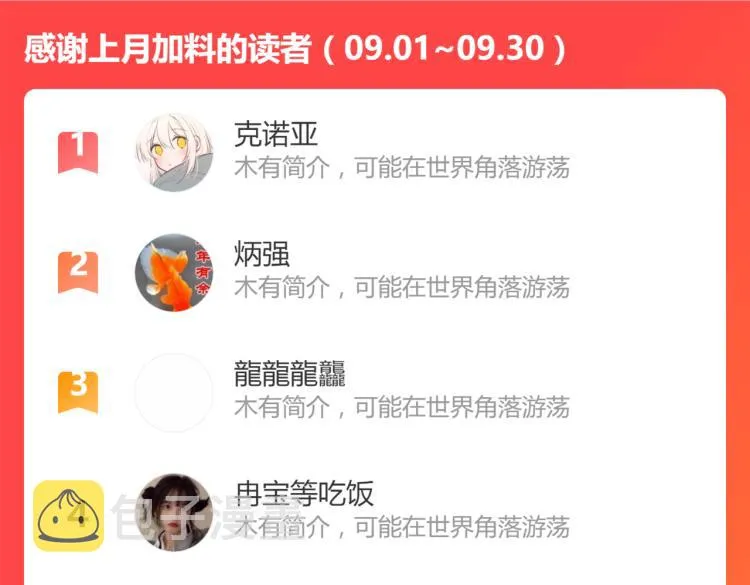 第142话 暴揍 第172页