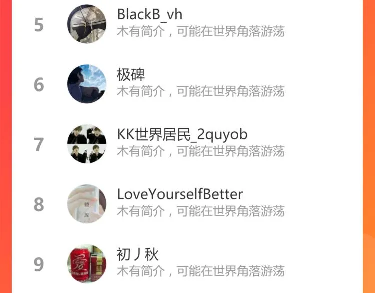 第142话 暴揍 第173页