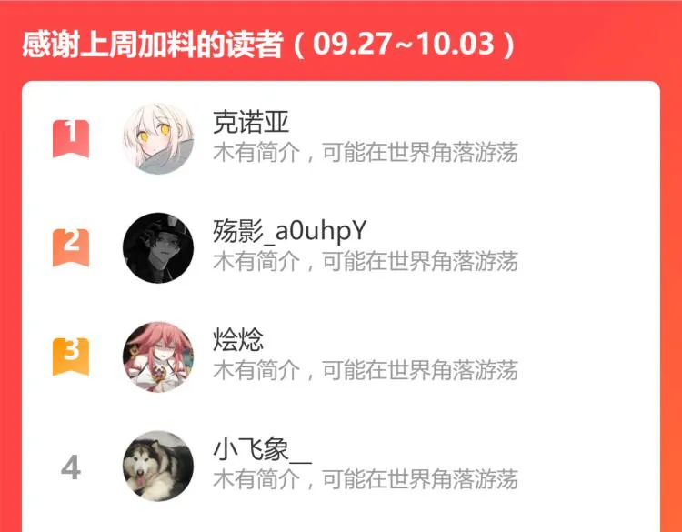 第143话 食材来袭？ 第181页