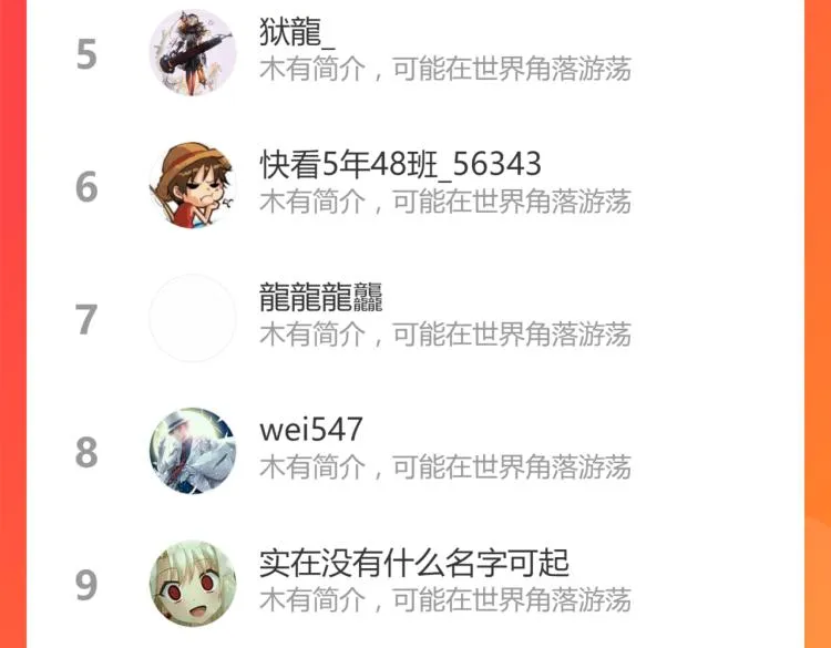 第143话 食材来袭？ 第182页