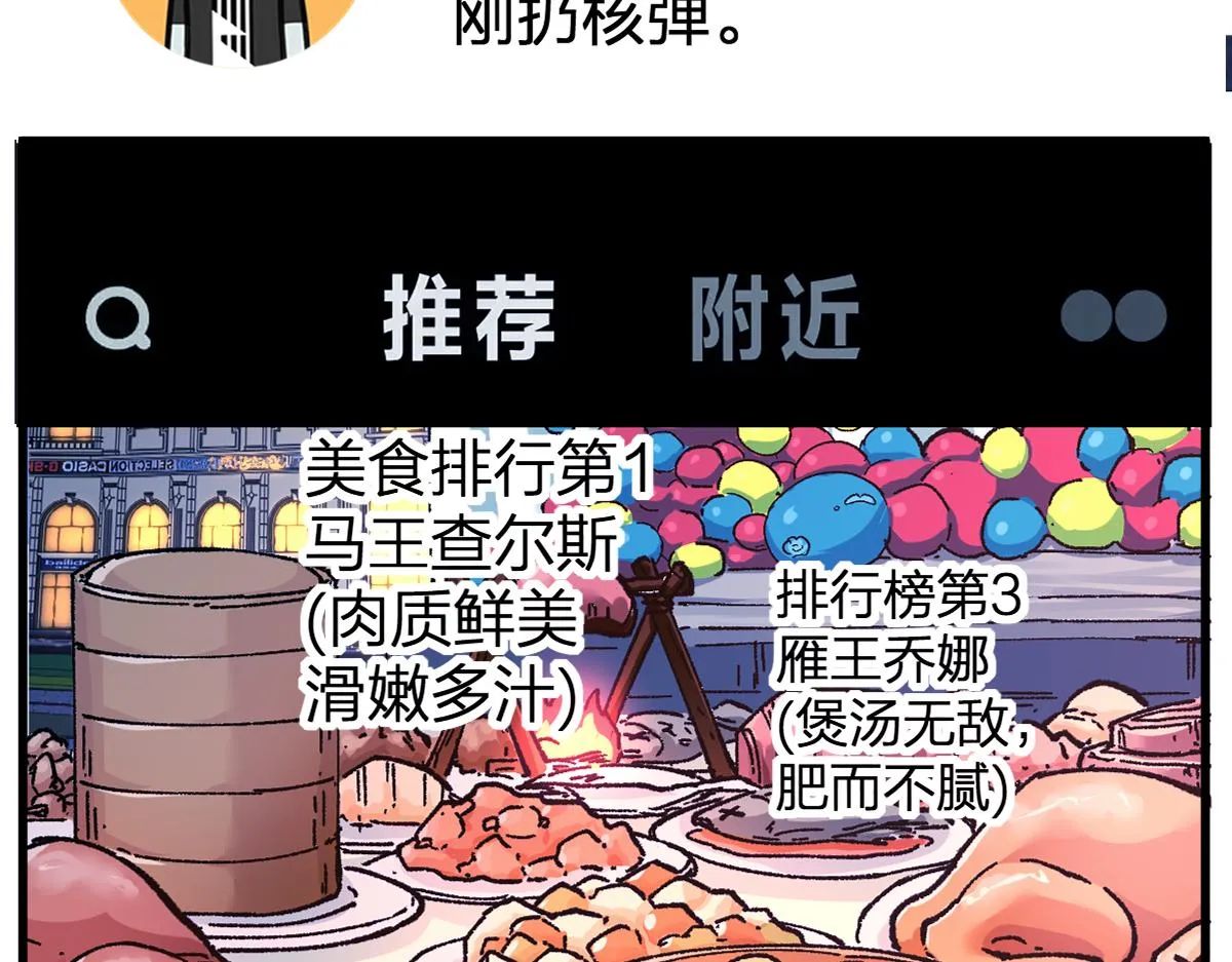 第175话 美食排行榜 第25页