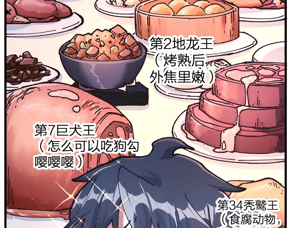 第175话 美食排行榜 第26页