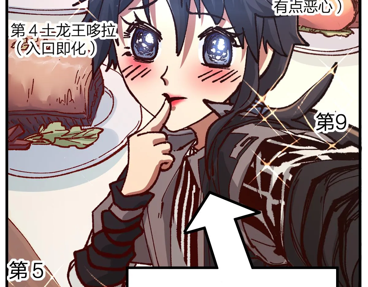 第175话 美食排行榜 第27页