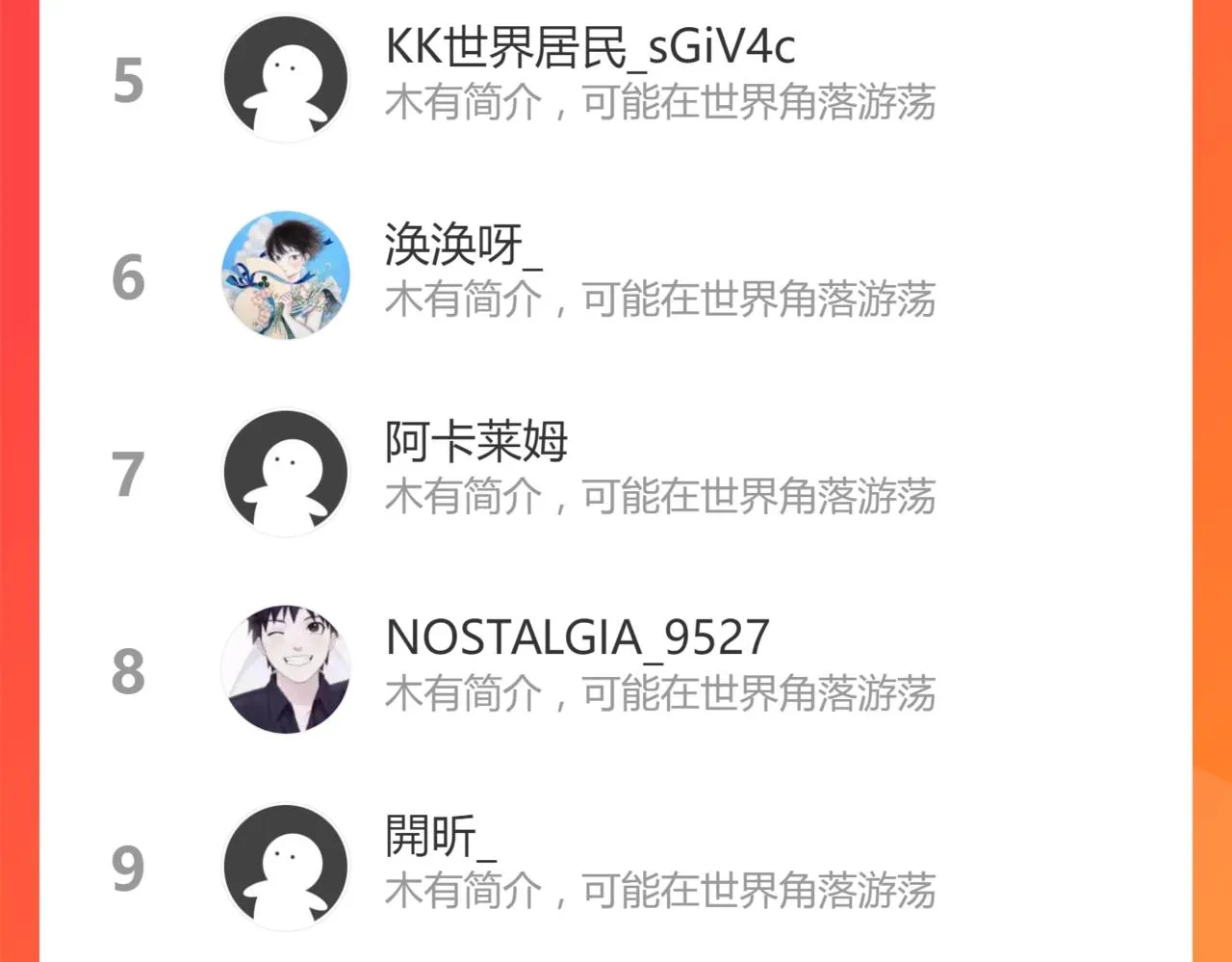 第175话 美食排行榜 第164页